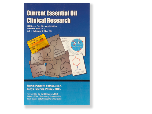 Current Essential Oil Clinical Research F2 149cfdcc