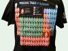 Chemistry T-Shirt - From CARE